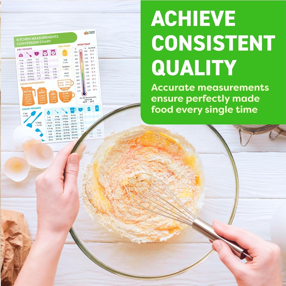 Gráfico de Conversão de Medida - Home Cooking Chef avaliação e preço